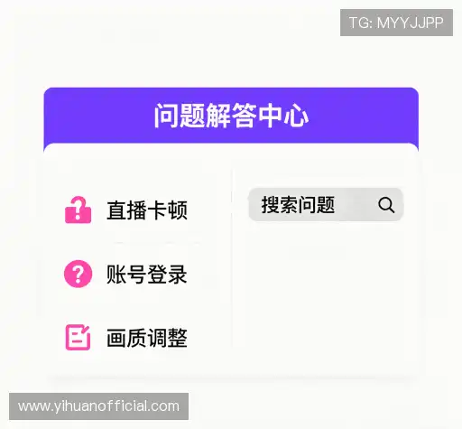 问题解答园